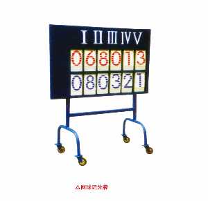 網(wǎng)球記分牌